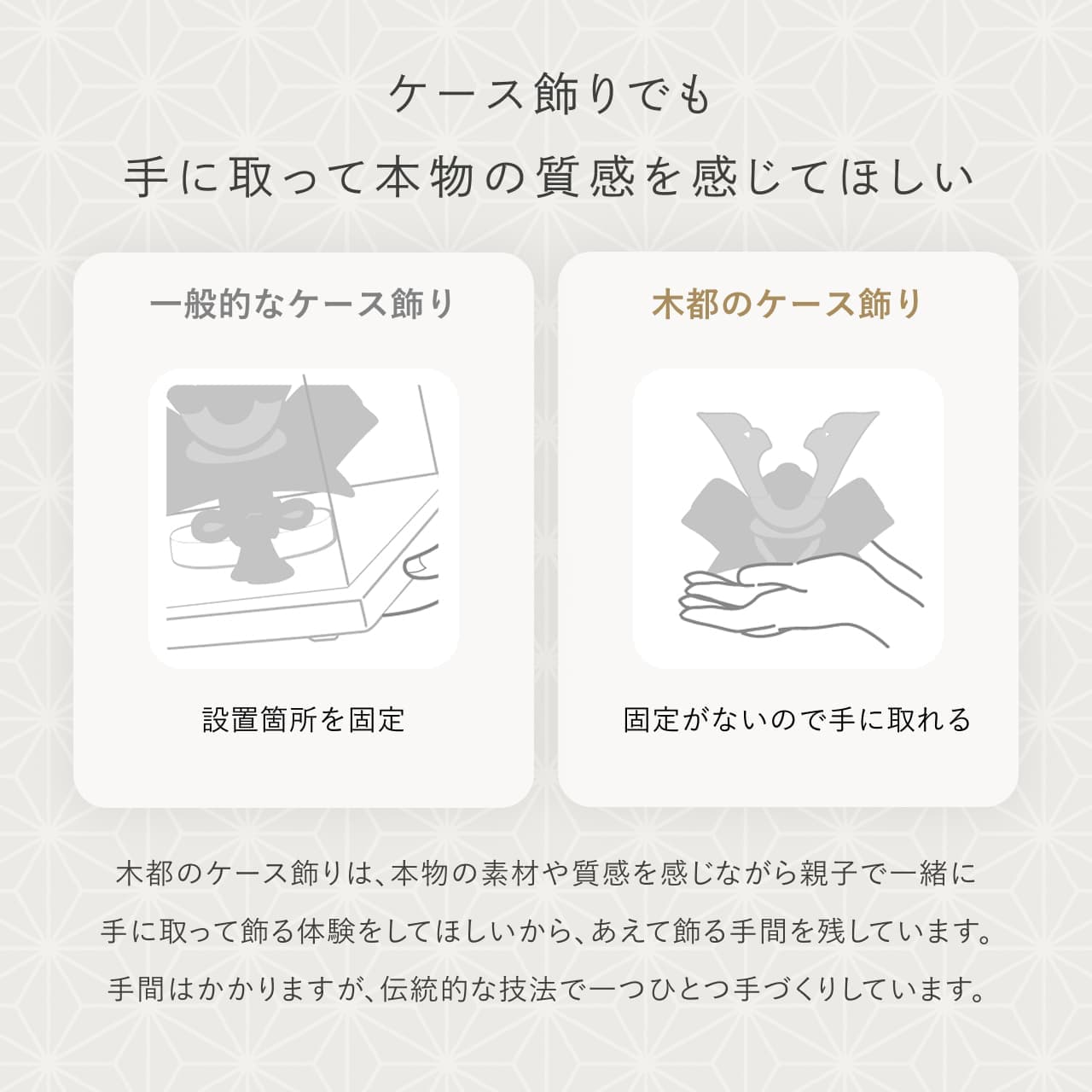 KOTO×悠雅コラボ兜　上杉謙信　麻の葉　Nケース