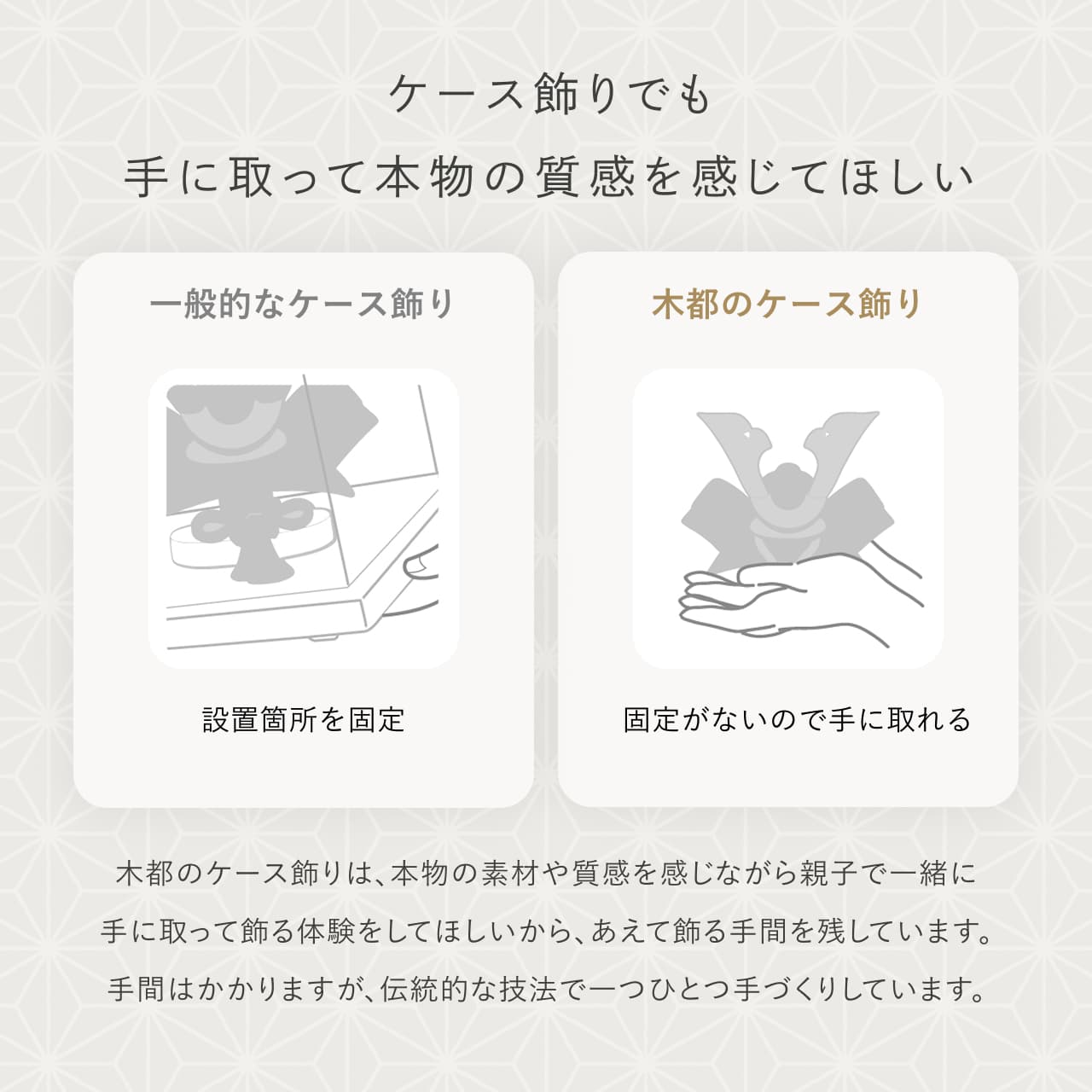 KOTO×悠雅コラボ兜　上杉謙信　麻の葉　Bケース