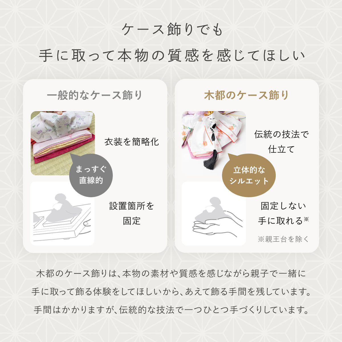【早割】ことのひな人形　かれん　れいボブ　羽子板セット　麻の葉ケース