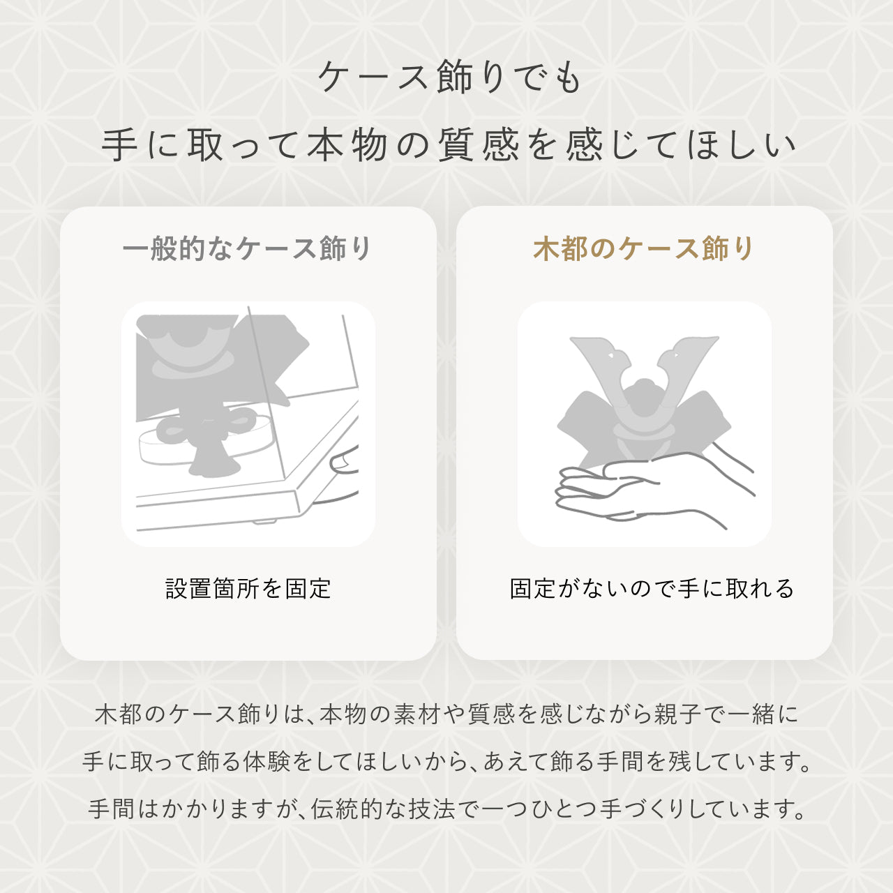 KOTO×悠雅コラボ兜　伊達政宗　麻の葉　鏡円ケース