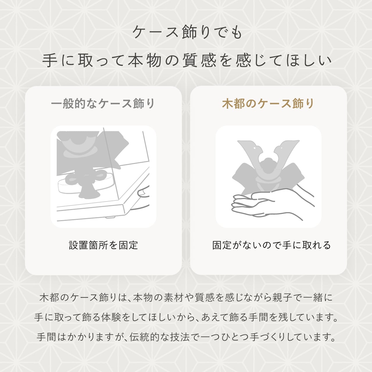 ことの奉納鎧　りん　麻の葉ケース　銀B